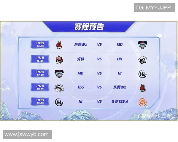 挑战者杯积分榜更新V5战队以69分稳居第一位置引发关注