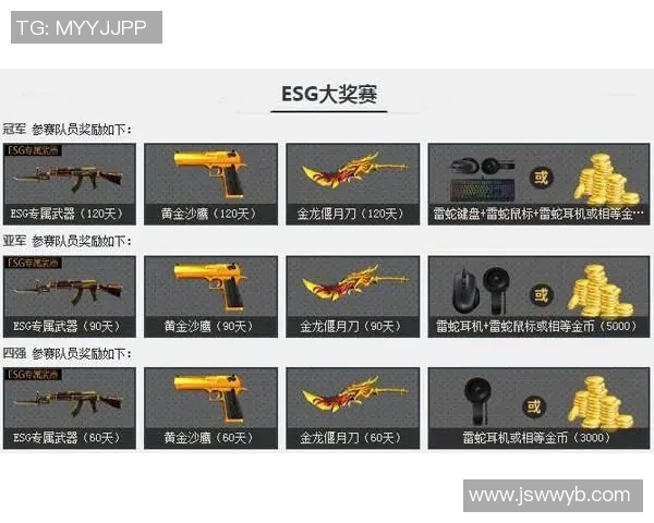 深度解析S15电竞CSGO中LNG战队的盯防策略与战术布局