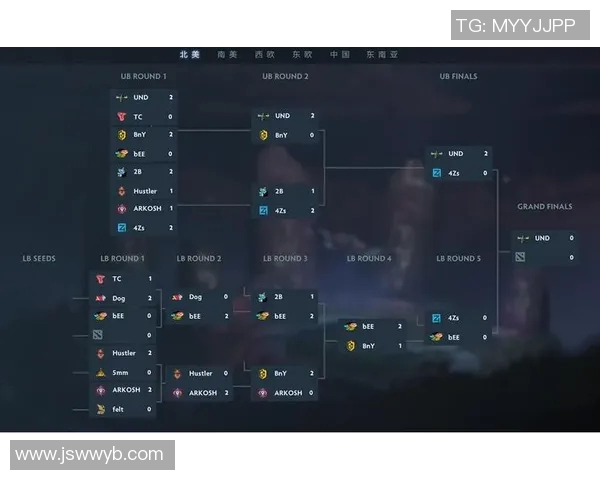 电竞比分DOTA2分析IG战队防守反击的优缺点与战术调整
