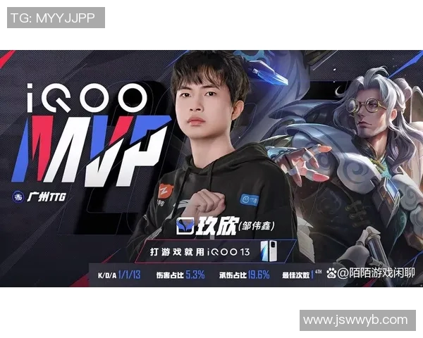 探讨JDG在S15电竞总决赛王者荣耀中的耐力表现与战术策略分析