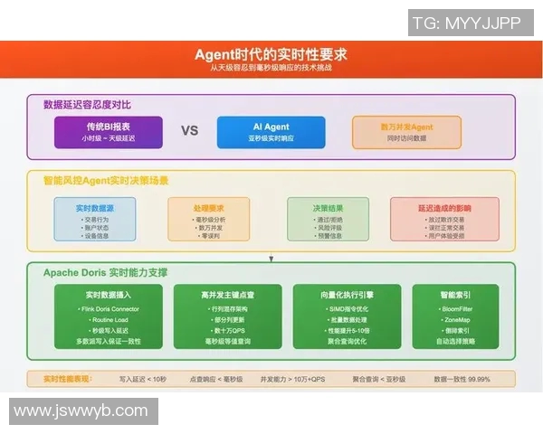 深入分析JDG战队中路突破打法的战术精髓与实战应用实时数据 深入分析JDG战队中路突破打法的战术精髓与实战应用实时数据