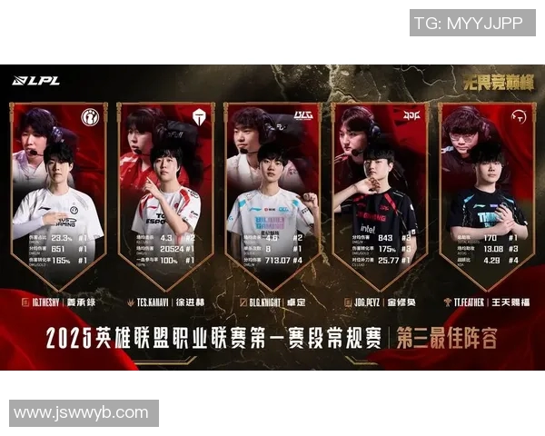 王者荣耀赛场上JDG反击策略的得与失深度分析实时数据 王者荣耀赛场上JDG反击策略的得与失深度分析实时数据